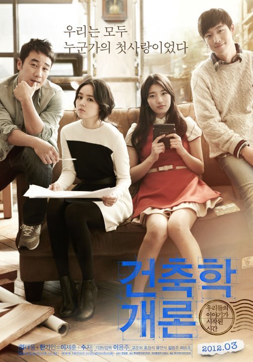 Architecture 101 (2012)